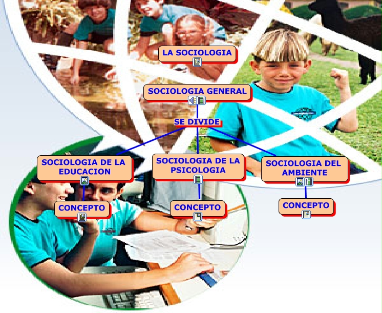 Inducción a la Sociología Clase 1